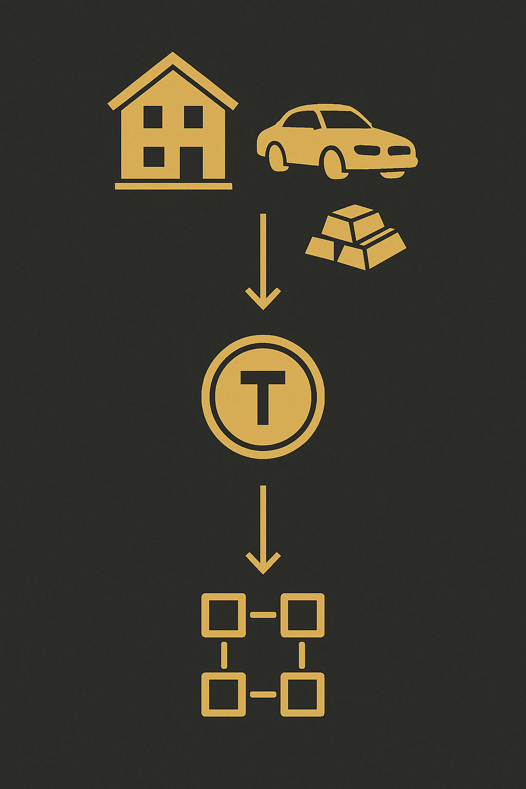 Tokenization Visual